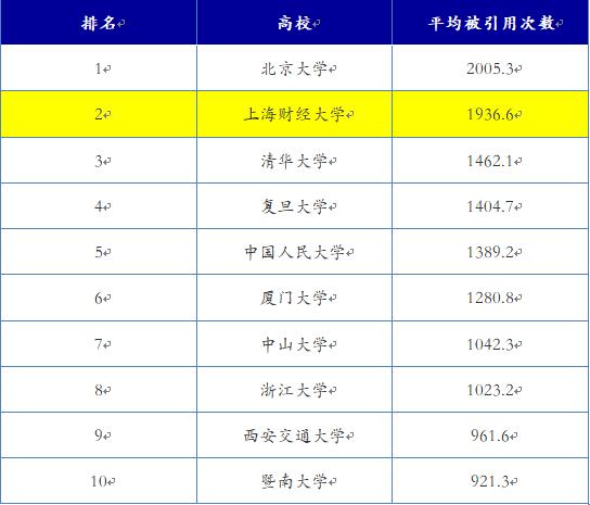 他可能是中国学历最高“三霸”农民却回乡种魏柑